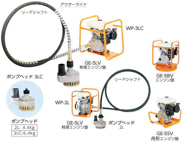 GE-5LV/GE-5LV/GE-5BV/GE-5SV