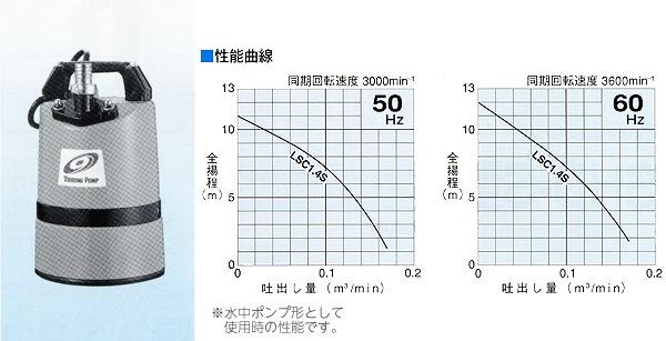 LSC型