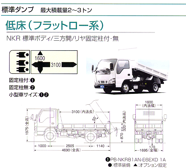 2 3tダンプ レンタル 機械レンタルネット