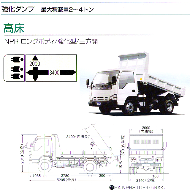 4tダンプ レンタル 機械レンタルネット