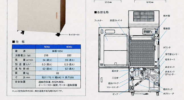 加湿器・空気清浄機レンタルのオススメポイント