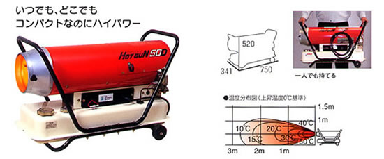 HOTGUN 50D <ホットガン・50ディー>