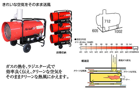 HOTGUN CJII <ホットガン・シージェイツー>