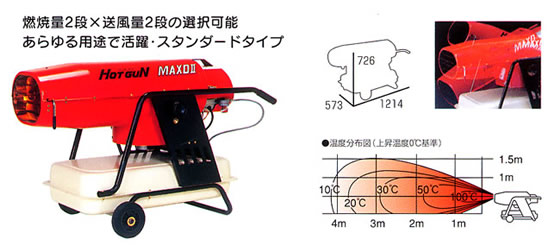 HOTGUN MAXDII <ホットガン・マックスディーツー