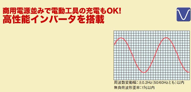 短絡電流調整器を装備