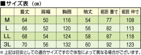 熱中症対策