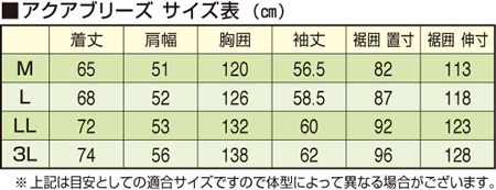 熱中症対策