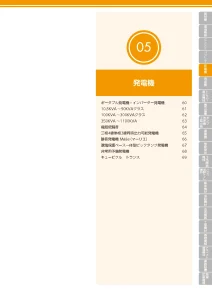 発電機