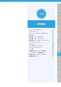 解体機材