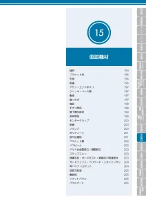 仮設機材