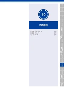 法面機器