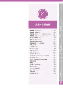測量・計量機器